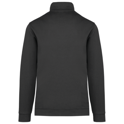 Full zip fleece jacket